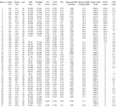 Figure imgf000151_0001