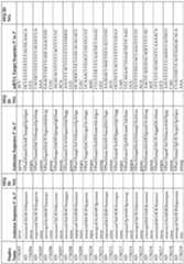 Figure imgf000199_0001