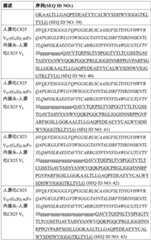 Figure BDA0002763179510000471