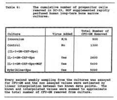 Figure imgf000088_0001
