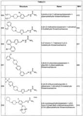 Figure imgf000149_0001