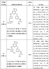 Figure BDA0000479984280002161