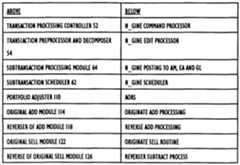 Figure imgf000014_0001