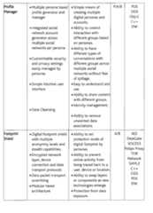 Figure imgf000046_0001