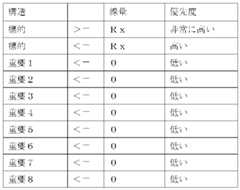 Figure 2024506842000003