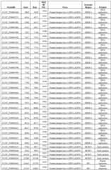 Figure imgf000136_0001