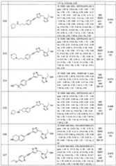 Figure imgf000256_0001