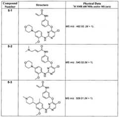 Figure imgf000055_0002