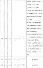 Figure A20058002669605971