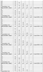 Figure imgf000189_0001