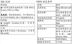 Figure BDA0000387387540000441