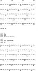 Figure IPA00001431277100501