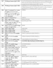 Figure imgf000119_0001