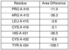Figure imgf000109_0001