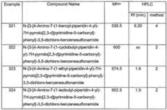 Figure imgf000105_0001
