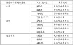 Figure BDA0003647617400000161