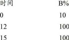 Figure BDA00002386290705562