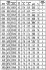 Figure imgf000171_0001