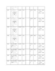 Figure 2022122923000416