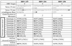 Figure imgf000049_0001