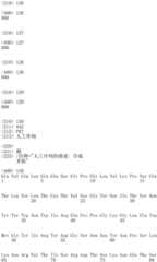 Figure IDA0001956248440000411