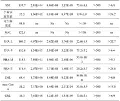 Figure BDA0003092550770000111