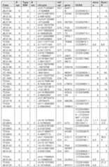 Figure imgf000177_0001