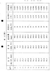 Figure 89101043_IMG7