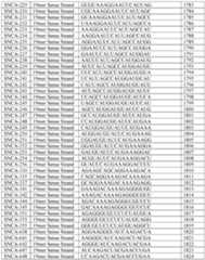 Figure imgf000260_0001