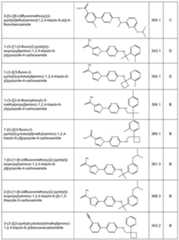 Figure imgf000118_0001