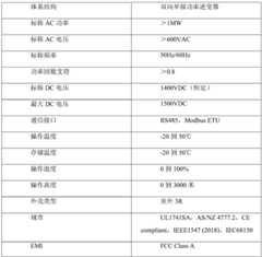 Figure BDA0002758107040000071