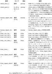 Figure 0007654819000001