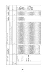 Figure imgf000267_0001