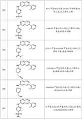 Figure BDA0002911816760000731