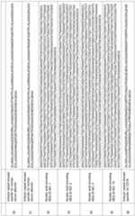 Figure imgf000053_0001