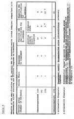 Figure imgf000020_0001