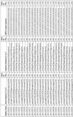 Figure imgf000130_0001