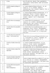 Figure imgf000269_0001