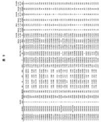 Figure 2022033877000080