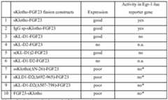 Figure imgf000058_0001