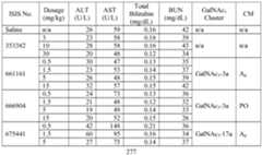 Figure imgf000278_0002