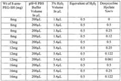 Figure imgf000025_0001