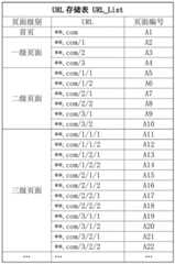 Figure BDA0000417561520000071