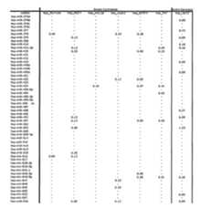 Figure imgf000092_0001