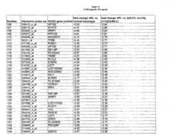 Figure imgf000210_0001