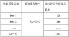 Figure GDA0003740023280000161