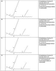 Figure imgf000116_0001