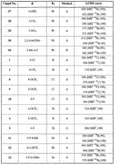 Figure imgf000061_0001