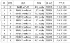 Figure JPOXMLDOC01-appb-T000038