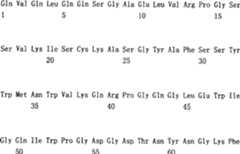 Figure C200480014513D01052